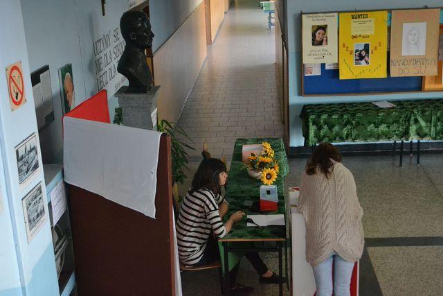 WyborySamorzadUczn2012 04