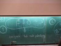 wycieczka przedmiotowa z fizyki 27 09 2010 USl wydzial fizyki 018